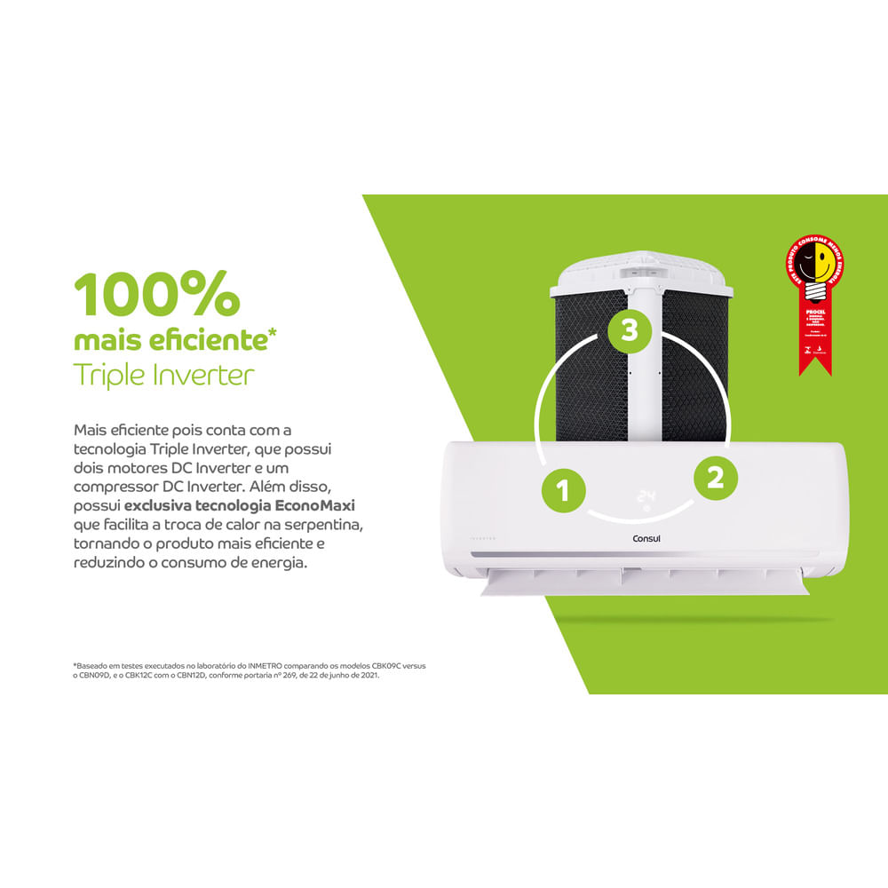 Mais eficiente pois conta com a tecnologia Triple Inverter, que possui dois motores DC Inverter e um compressor DC Inverter. Além disso, possui exclusiva tecnologia EconoMaxi que facilita a troca de calor na serpentina, tornando o produto mais eficiente e reduzindo o consumo de energia.