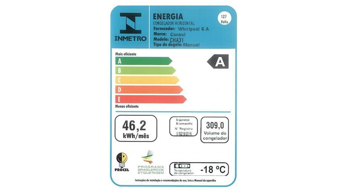 Classificação A nos testes de consumo de energia do Inmetro.