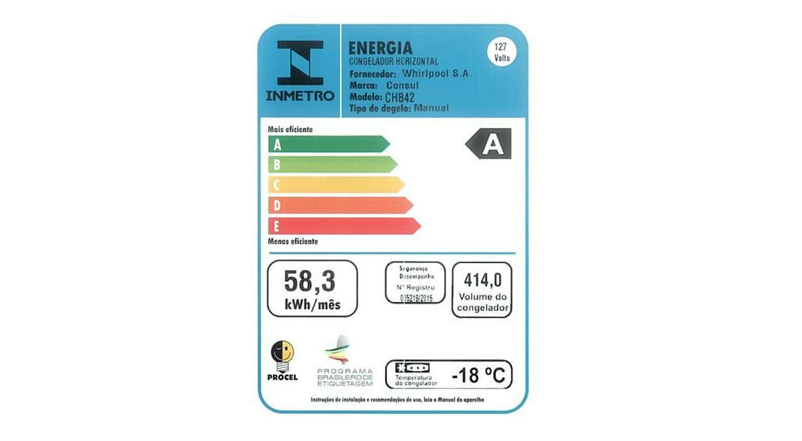 Classificação A nos testes de consumo de energia do Inmetro.